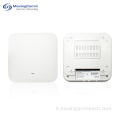 Supporto OEMODM 100+Utenti 1200 Mbps Casa soffitto Wifi AP